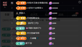 ⇖T狗⇗主播照片