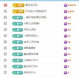 初见梦求🌻个上上签主播照片