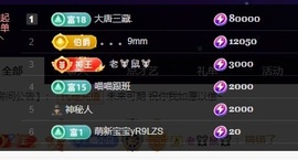 Lily喵的图片