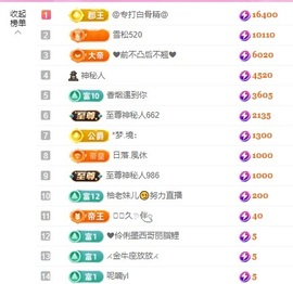金牌代理❤玲儿❤主播照片