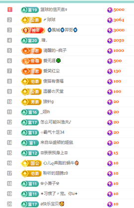 聆听恭贺北哥荣升帝圣主播照片
