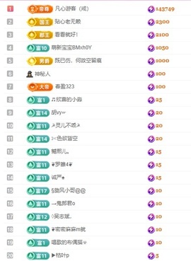 小蝶👑晚上播～的图片