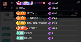 ⇖T狗⇗主播照片