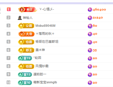 💕雲紫柔-唱歌💞的图片