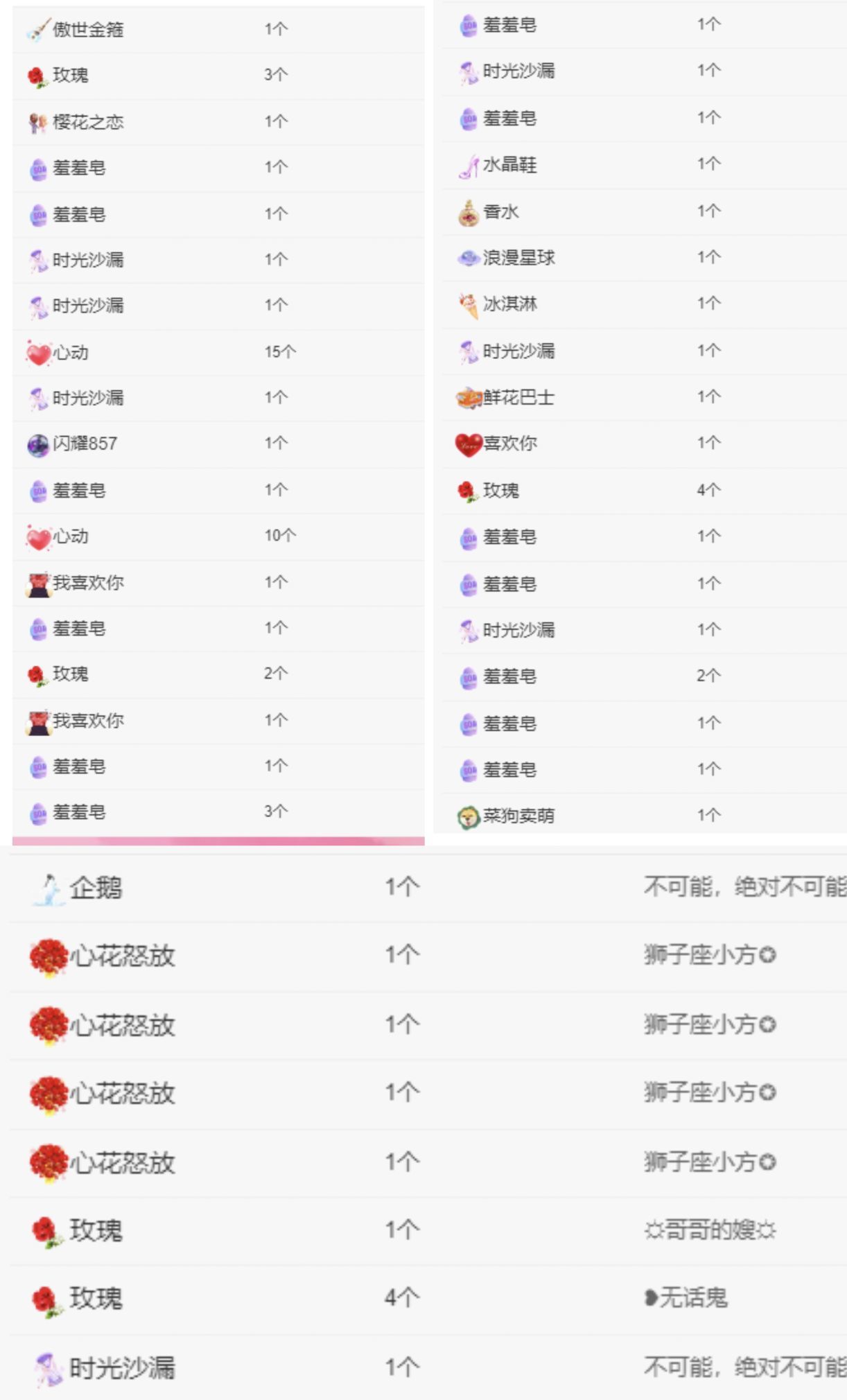 热舞冉冉🍀好运来的图片