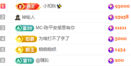 晓晓晓呀主播照片