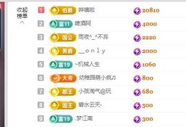 新人畅歌吉他弹唱主播照片