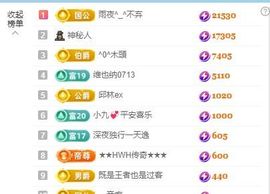 新人畅歌吉他弹唱主播照片