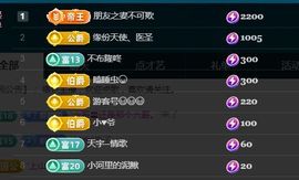 金麒麟安静唱歌🎤主播照片