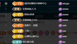 金麒麟好运连连🎤主播照片