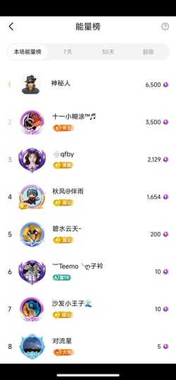 洁儿宝宝💗~主播照片