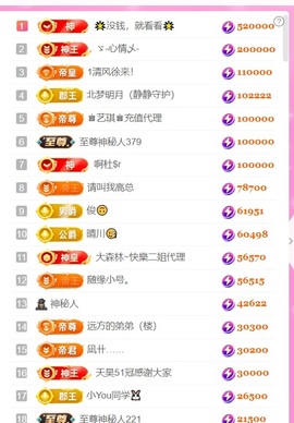 倾城静静贺美好哥神尊主播照片