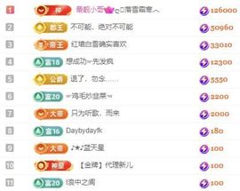 冉冉🍀好运来！主播照片