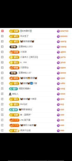 🦋香香加油🦋主播照片