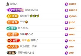 大嘴1005主播照片