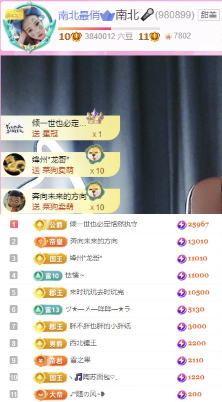 南北??主播圖片
