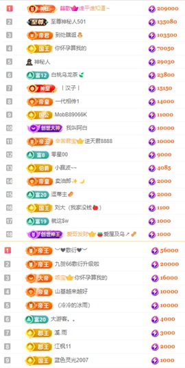 娜扎🧸主播照片