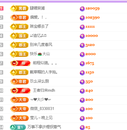莹儿～晚上见主播图片