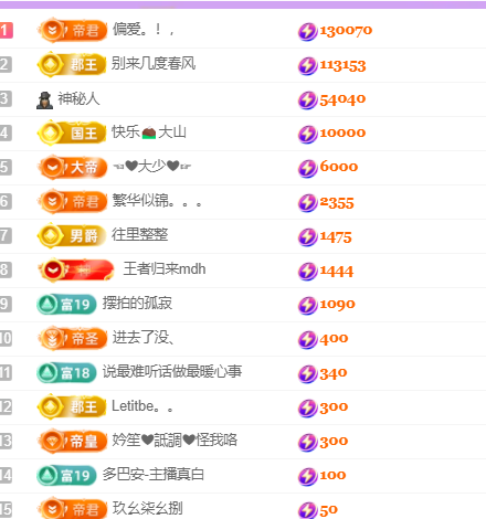 莹儿～晚上见主播图片