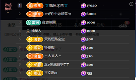 ⇖T狗⇗主播照片