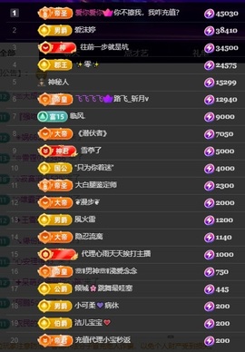许华峰贺逸哥神帝主播照片