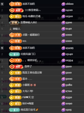 Wuli奶茶主播照片