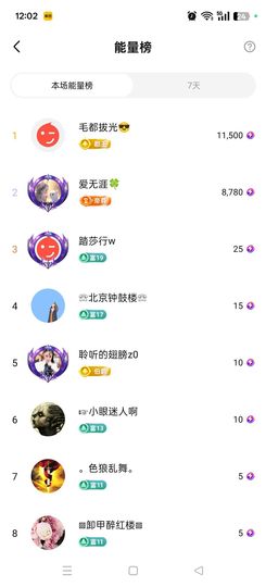 聆听~有个二十冠的梦主播照片