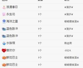 代理心雨五月天天吃饱主播照片