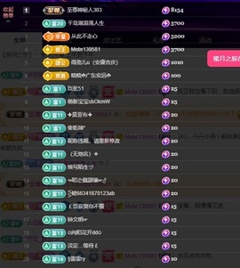 丹丹生日快乐呀主播照片