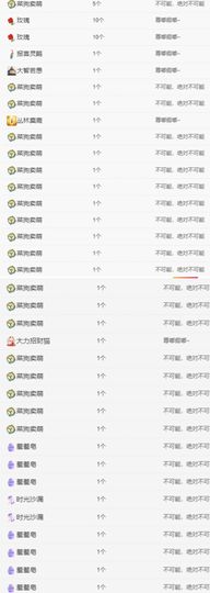 冉冉🍀好运来！的图片
