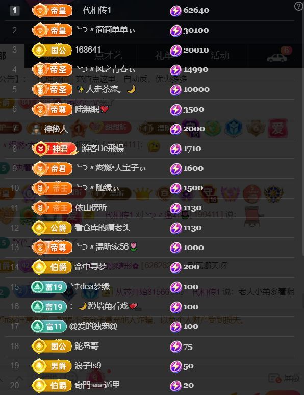 ╰つ〃薀昕児??主播圖片