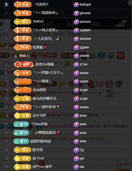 ╰つ〃薀昕暂休🌷主播照片
