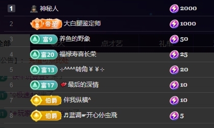 魚籽醬?求百元榜主播圖片