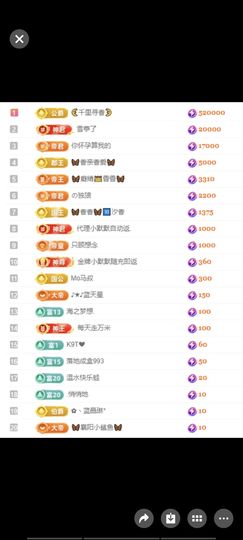 🦋香香加油🦋主播照片