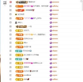 @牛魔王主播照片