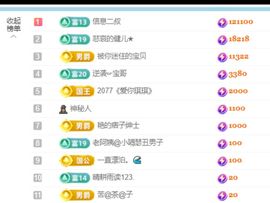 老阿姨吖…主播照片