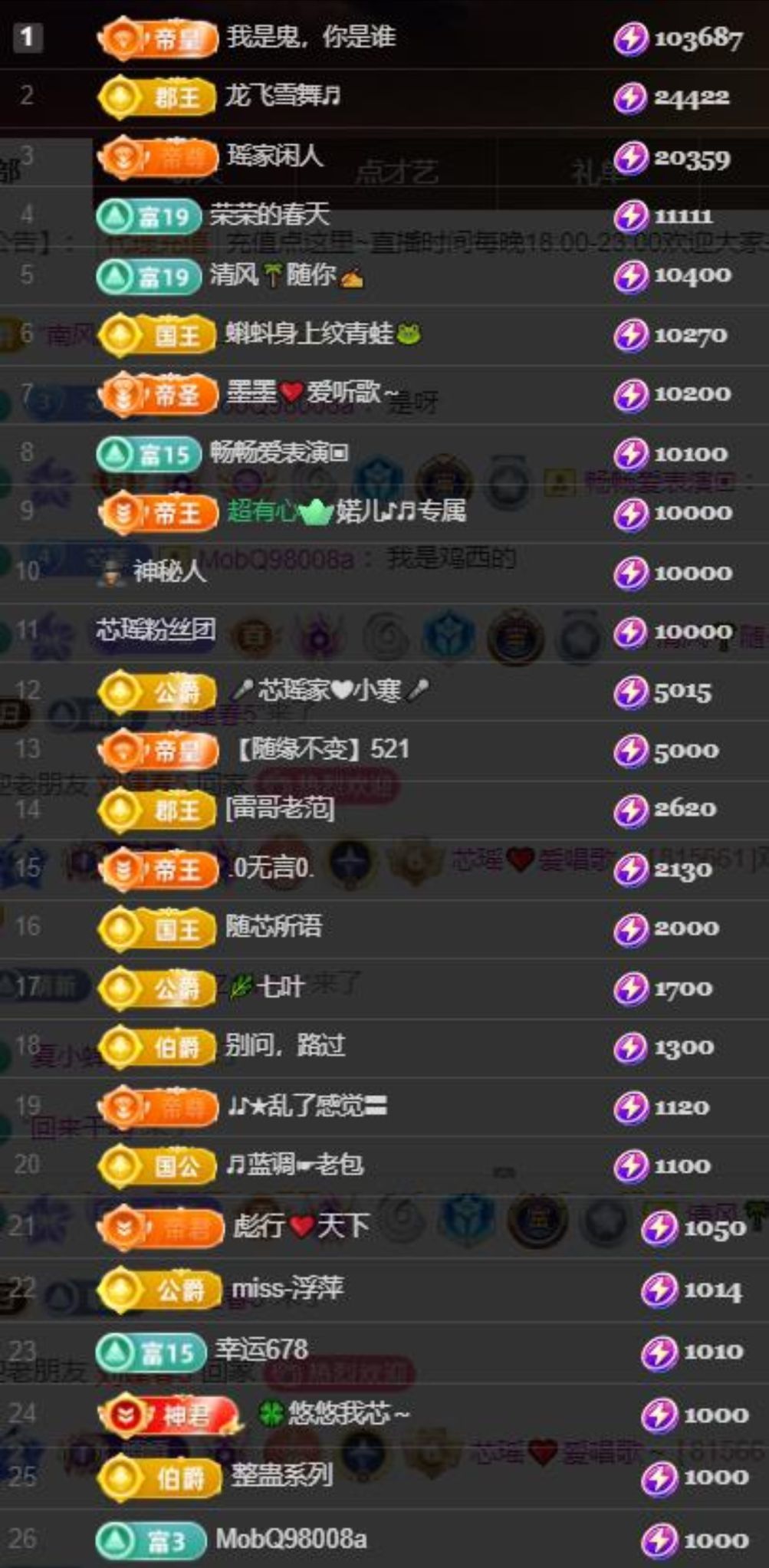 芯瑤??五一快樂吖主播圖片