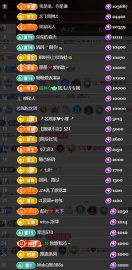 芯瑶❤️爱唱歌～主播照片