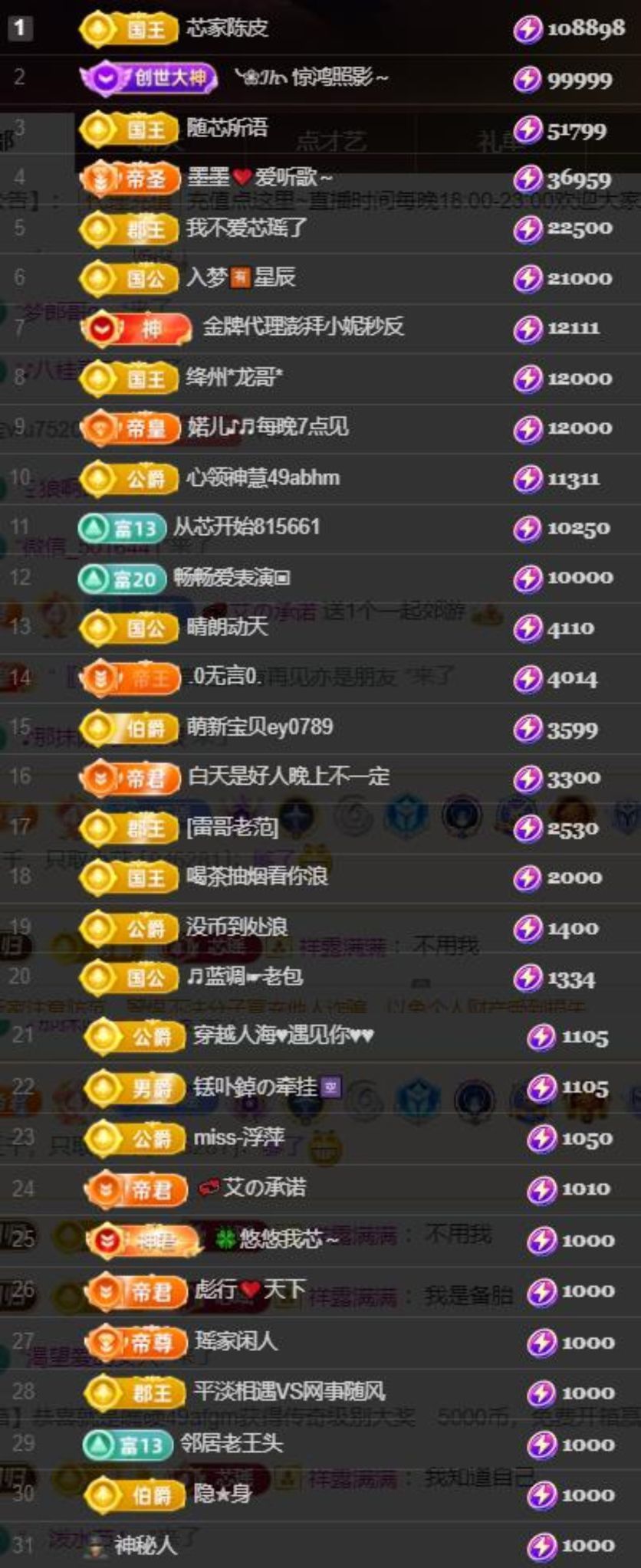 芯瑤??五一快樂吖主播圖片