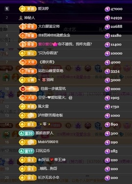 许华峰贺逸哥神帝主播照片