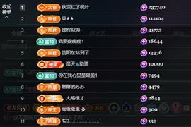 苏苏的茶茶神位啦主播照片