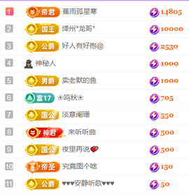 恩惠安静唱歌早6主播照片