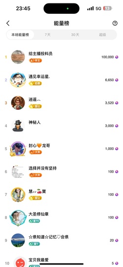 茶茶幸运星主播照片