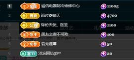 金麒麟好运连连🎤主播照片
