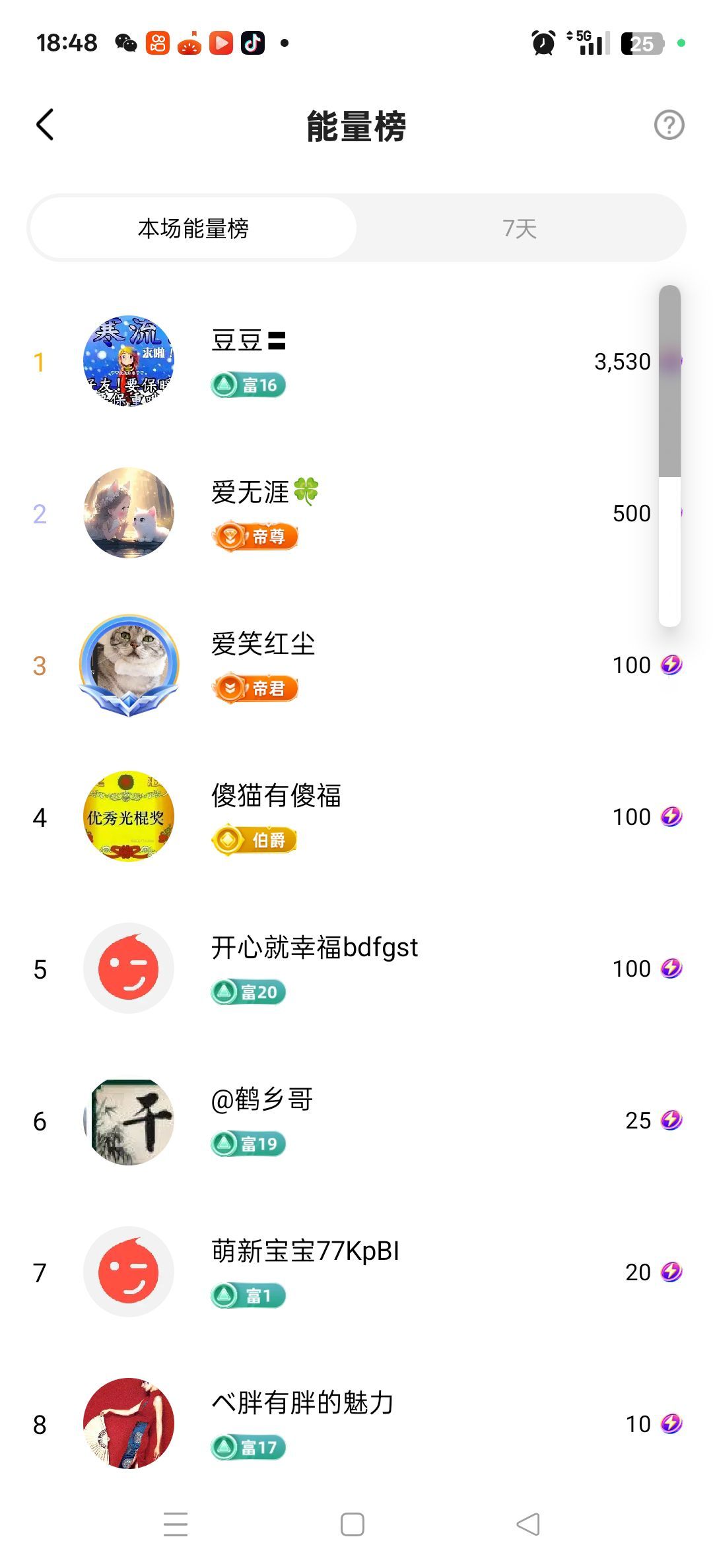 聆听~福妞儿的图片