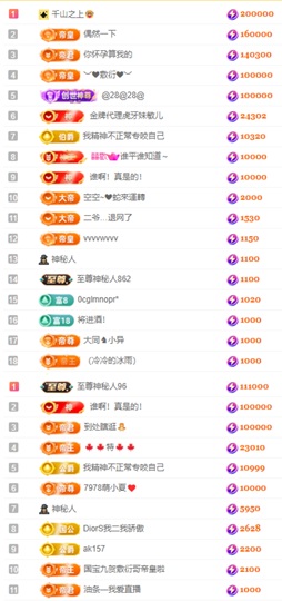 娜扎🧸主播照片