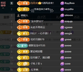 宝儿♚宝儿主播照片