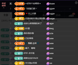 ⇖T狗⇗主播照片