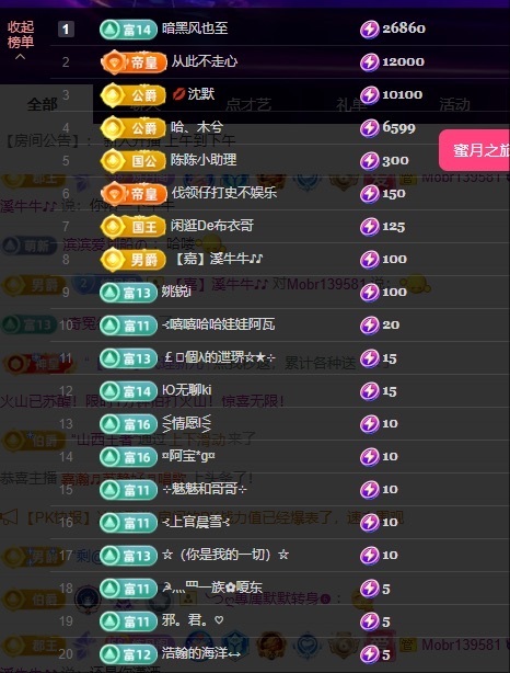 新人丹丹求接生的主播照片