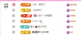 金牌代理❤玲儿❤主播照片